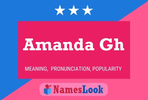 Affiche de nom Amanda Gh