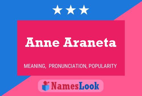 Affiche de nom Anne Araneta