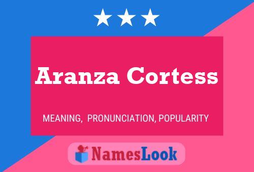 Affiche de nom Aranza Cortess