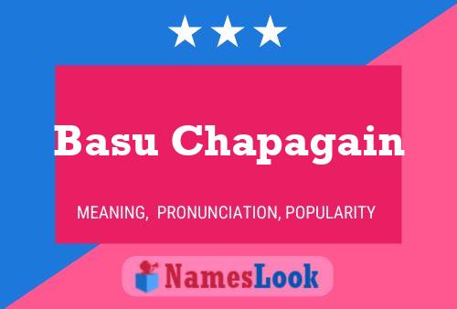 Affiche de nom Basu Chapagain