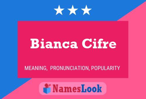 Affiche de nom Bianca Cifre