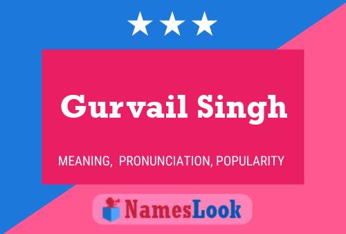 Affiche de nom Gurvail Singh