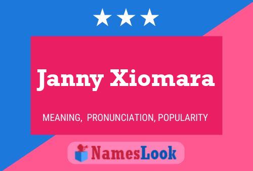 Affiche de nom Janny Xiomara