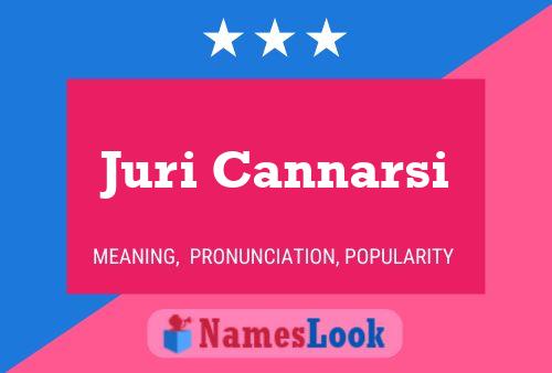 Affiche de nom Juri Cannarsi