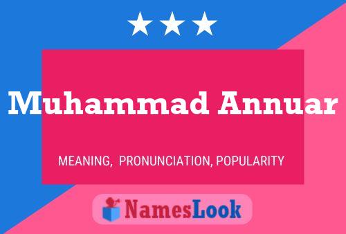 Affiche de nom Muhammad Annuar