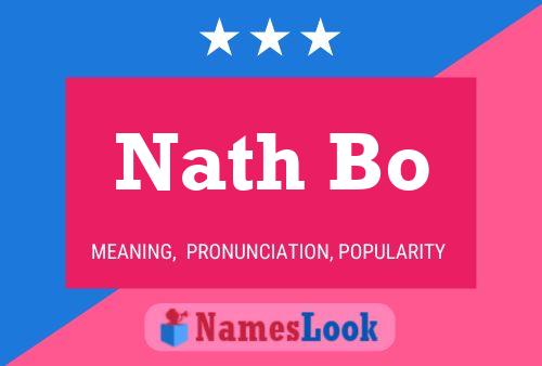 Affiche de nom Nath Bo