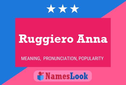 Affiche de nom Ruggiero Anna