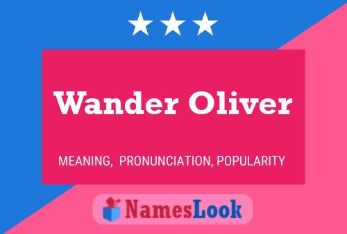 Affiche de nom Wander Oliver